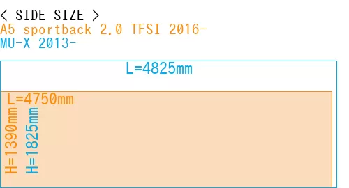 #A5 sportback 2.0 TFSI 2016- + MU-X 2013-